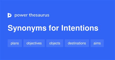 INTENTION Synonyms: 85 Similar and Opposite Words .